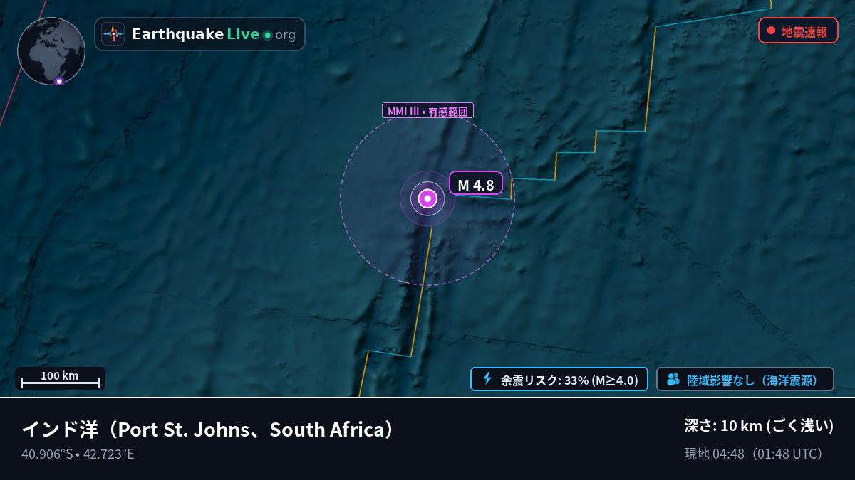 インド洋 (South Africa)