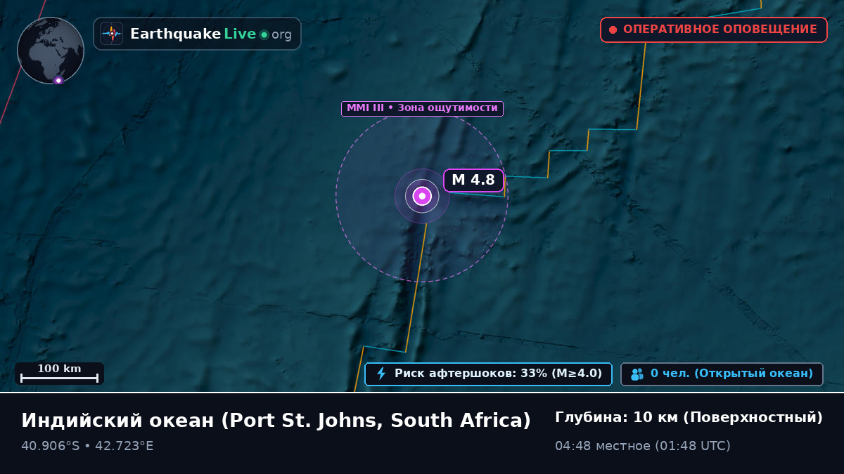 Индийский океан (South Africa)