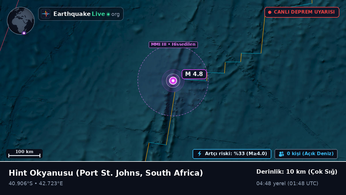 Hint Okyanusu (South Africa)
