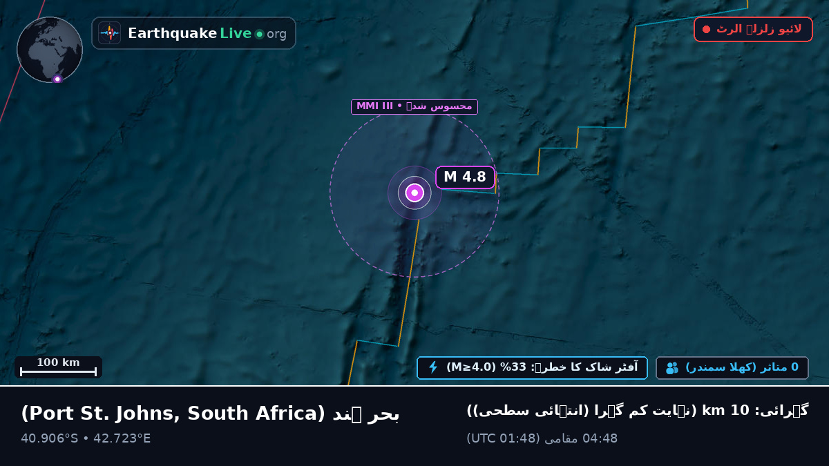 بحر ہند (South Africa)