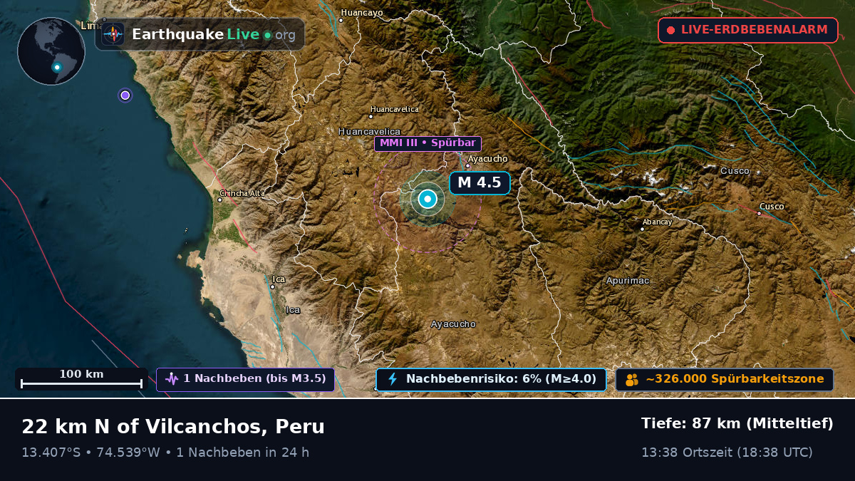 Ayacucho, Peru