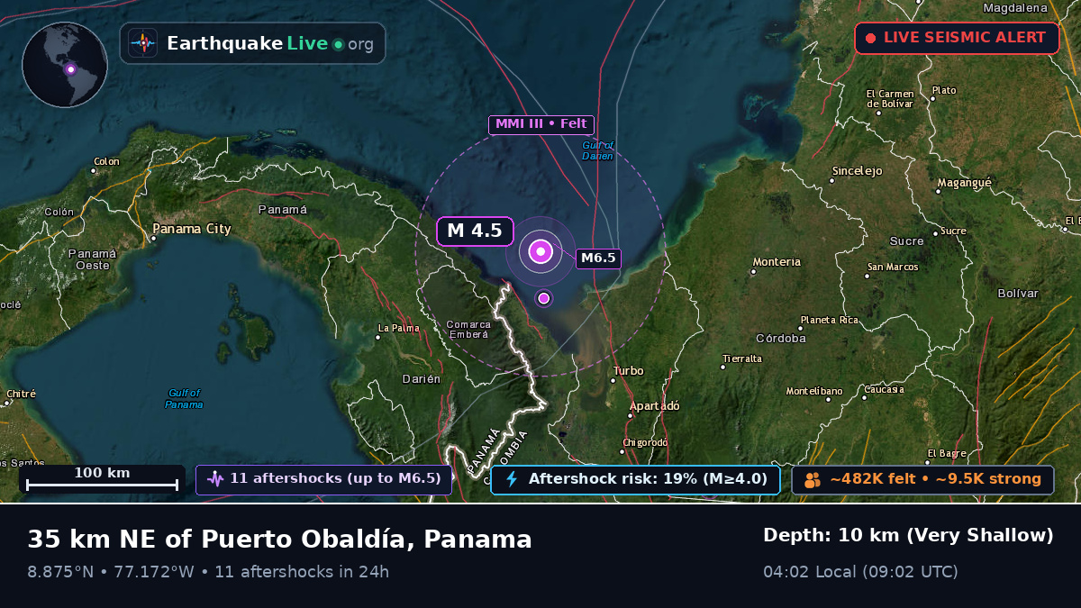 Off the coast of La Palma, Panama