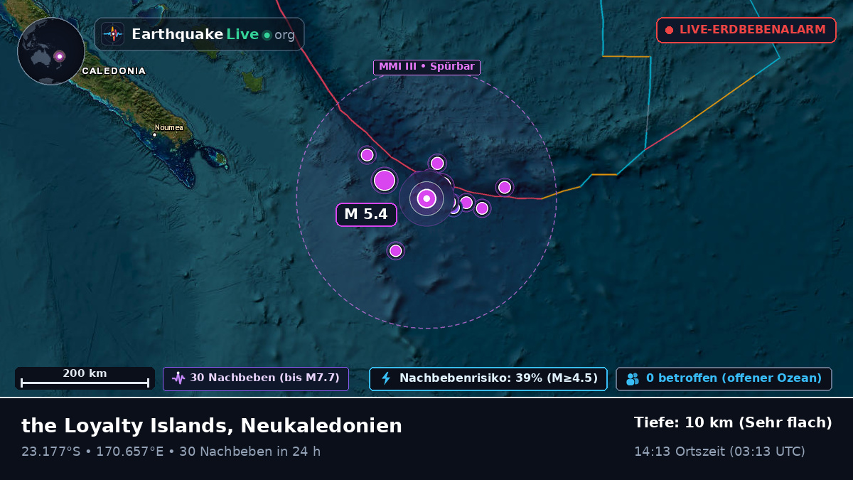Südpazifik (Neukaledonien)