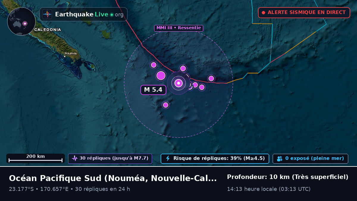 Océan Pacifique Sud (Nouvelle-Calédonie)
