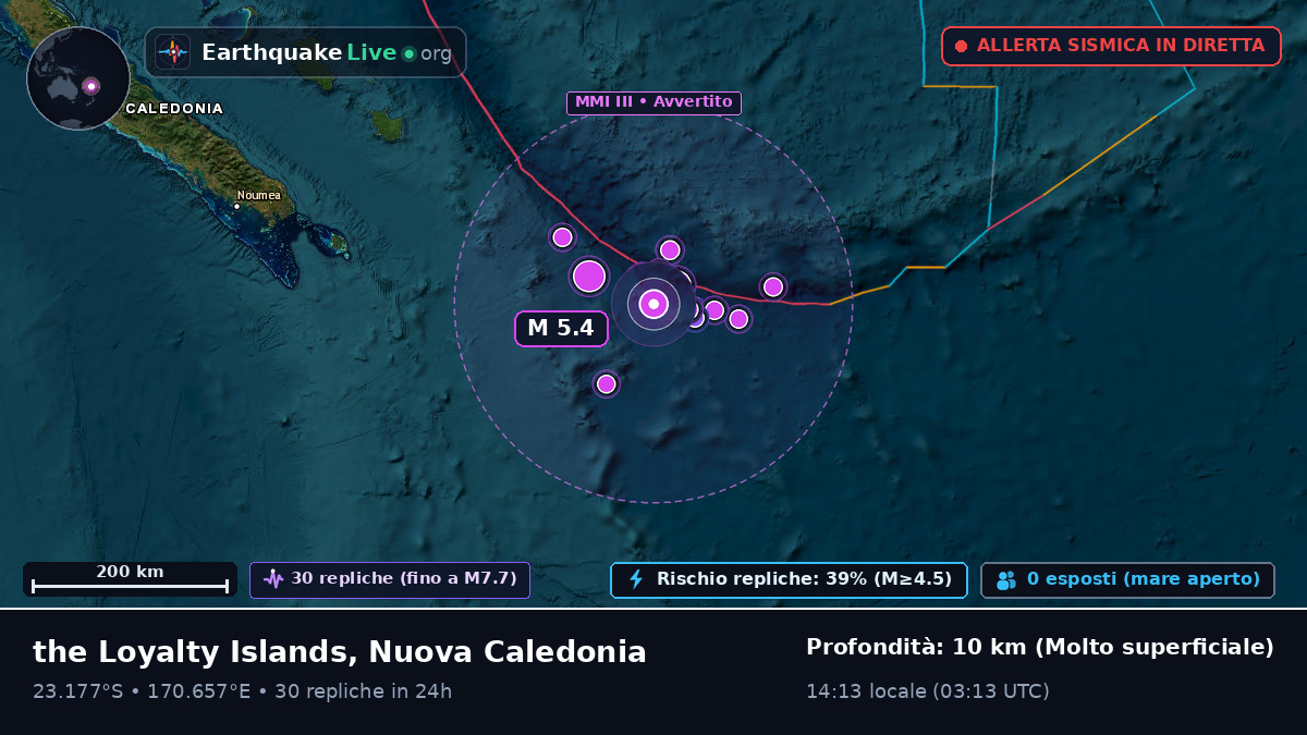 Oceano Pacifico meridionale (Nuova Caledonia)