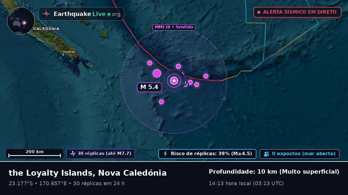 Oceano Pacífico Sul (Nova Caledónia)