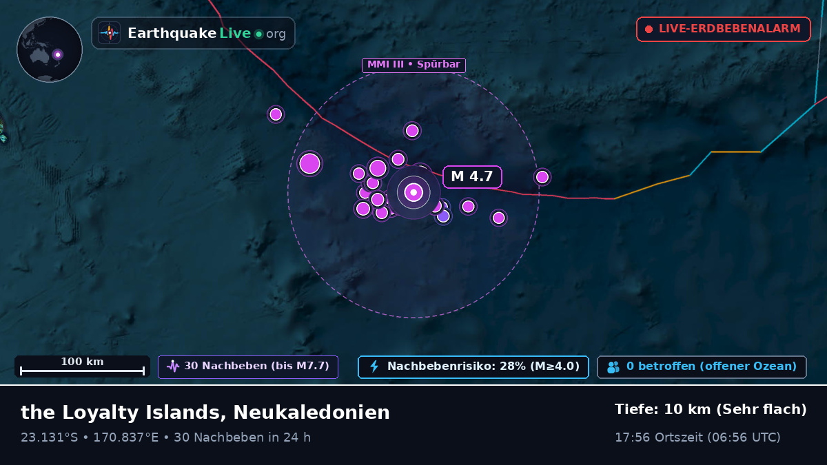 Südpazifik (Neukaledonien)
