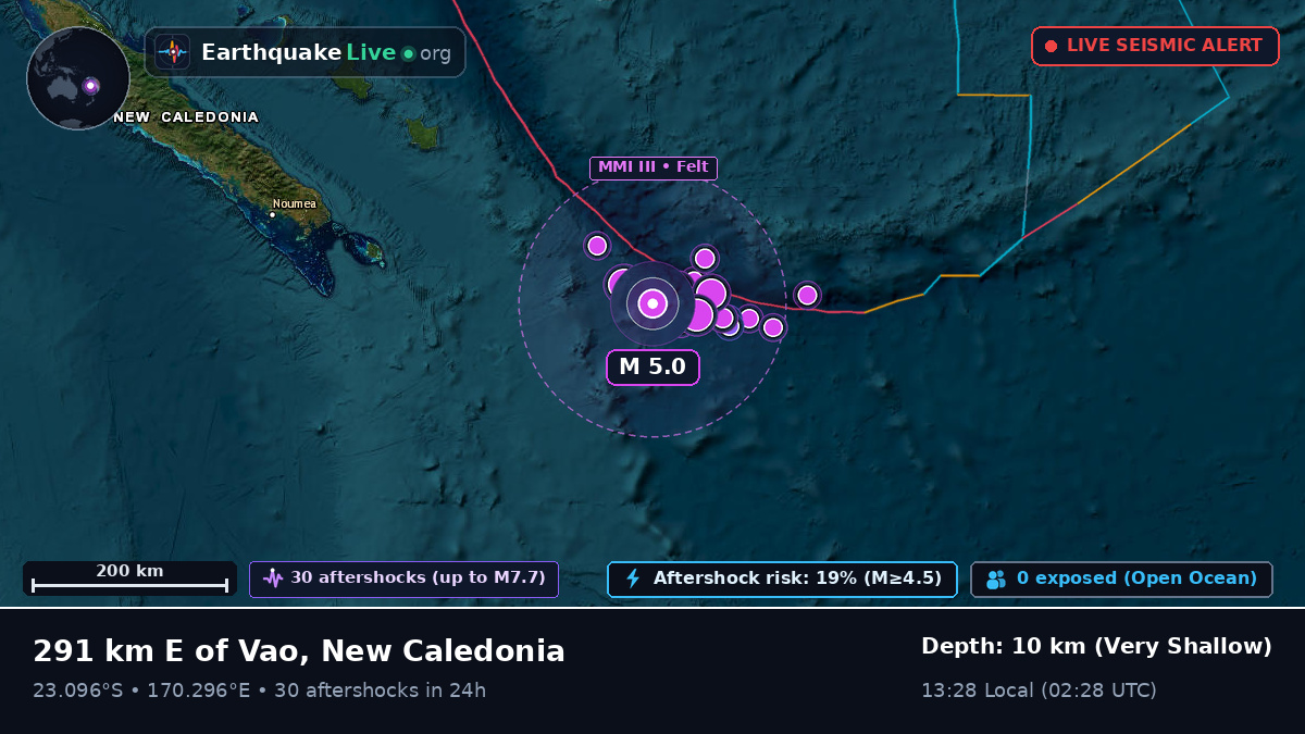 South Pacific Ocean (New Caledonia)