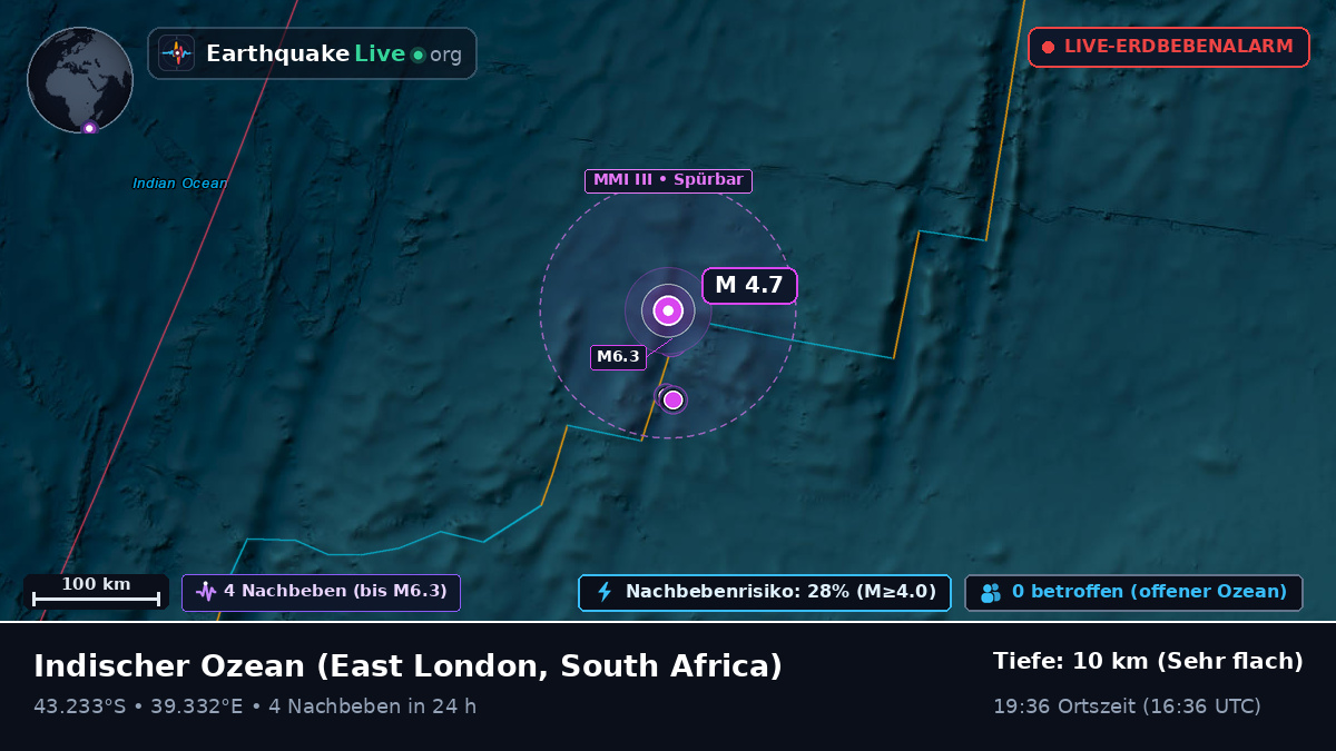 Indischer Ozean (South Africa)