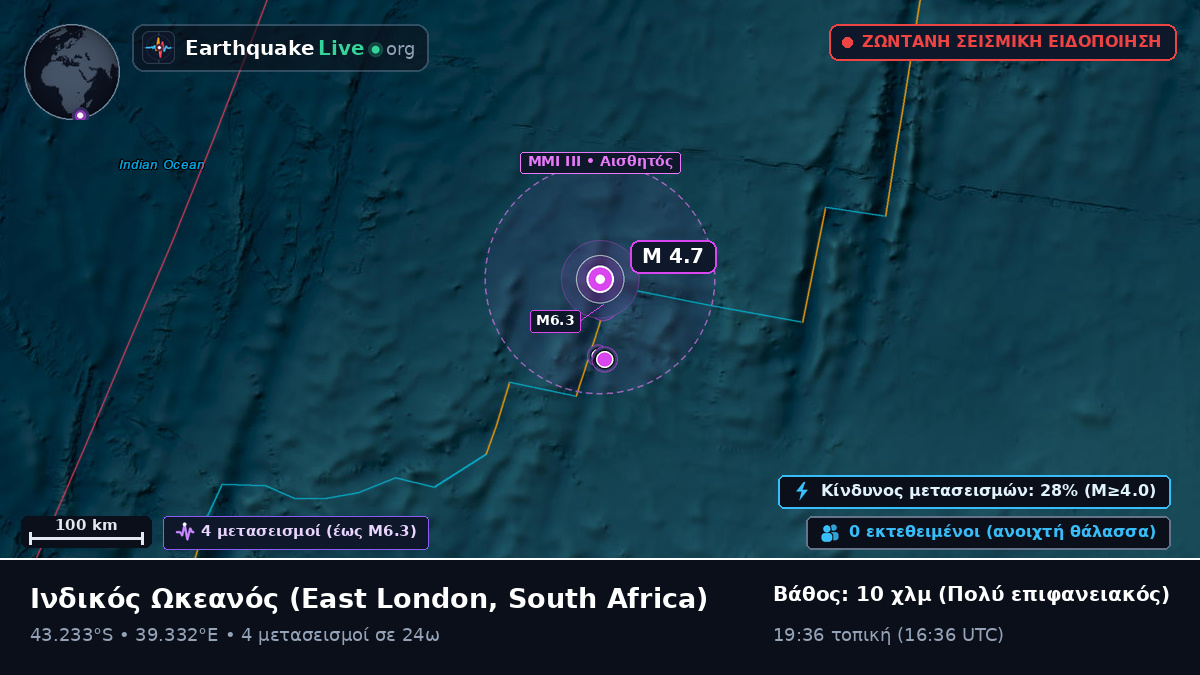 Ινδικός Ωκεανός (South Africa)