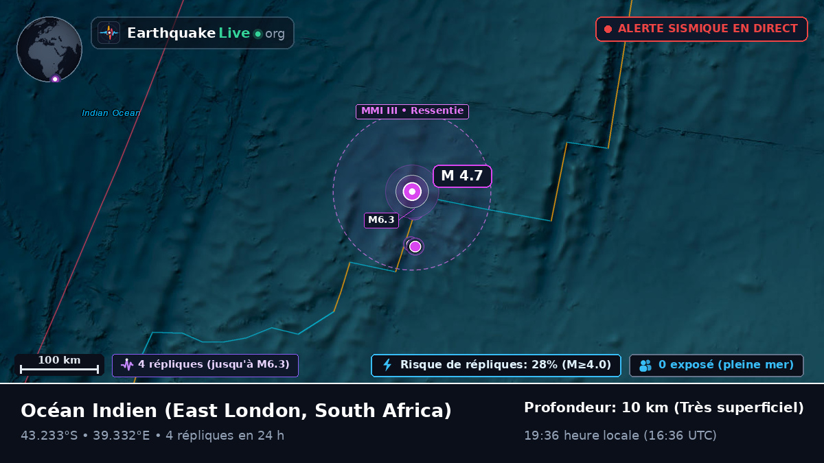 Océan Indien (South Africa)