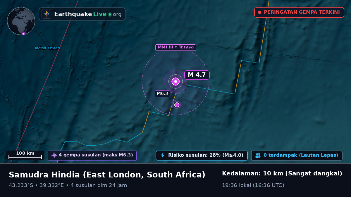 Samudra Hindia (South Africa)