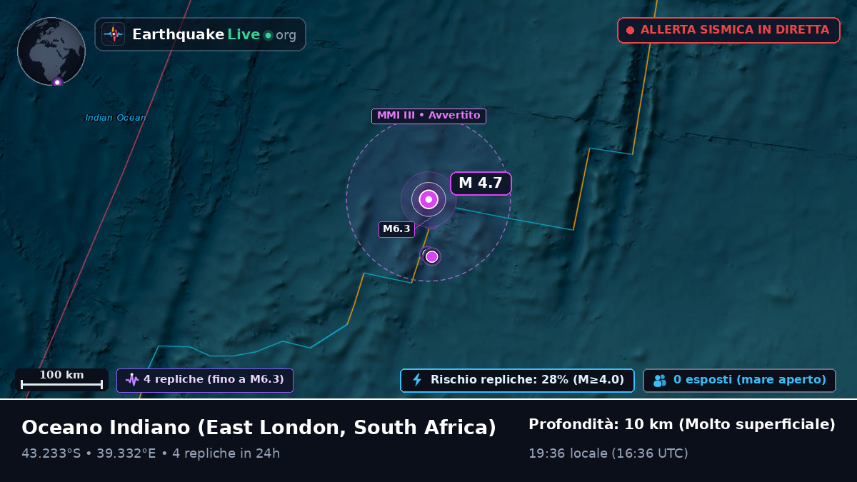 Oceano Indiano (South Africa)