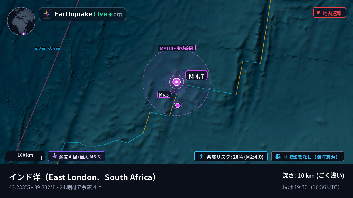 インド洋 (South Africa)