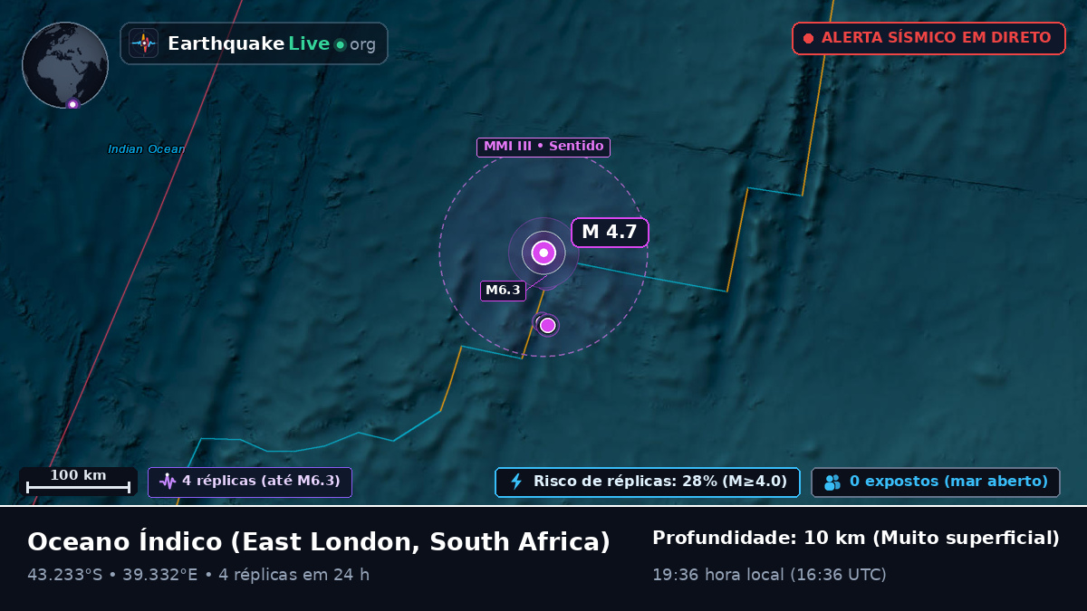 Oceano Índico (South Africa)