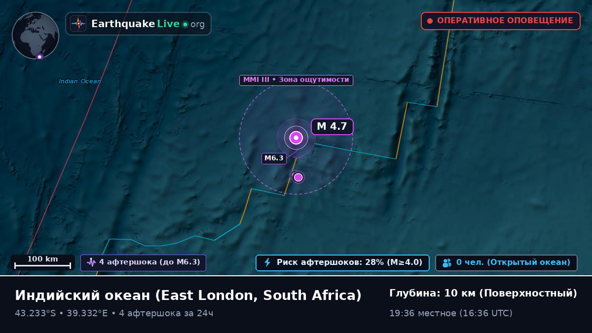 Индийский океан (South Africa)