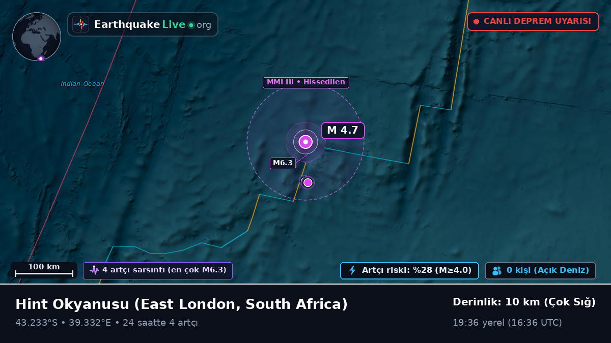 Hint Okyanusu (South Africa)