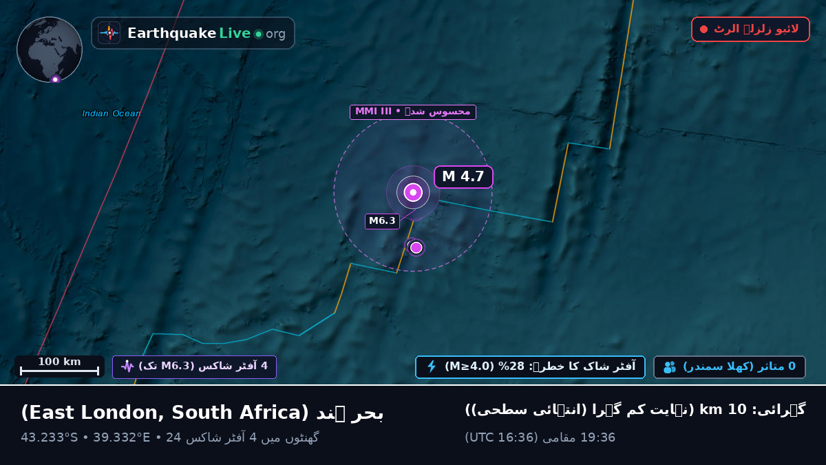 بحر ہند (South Africa)