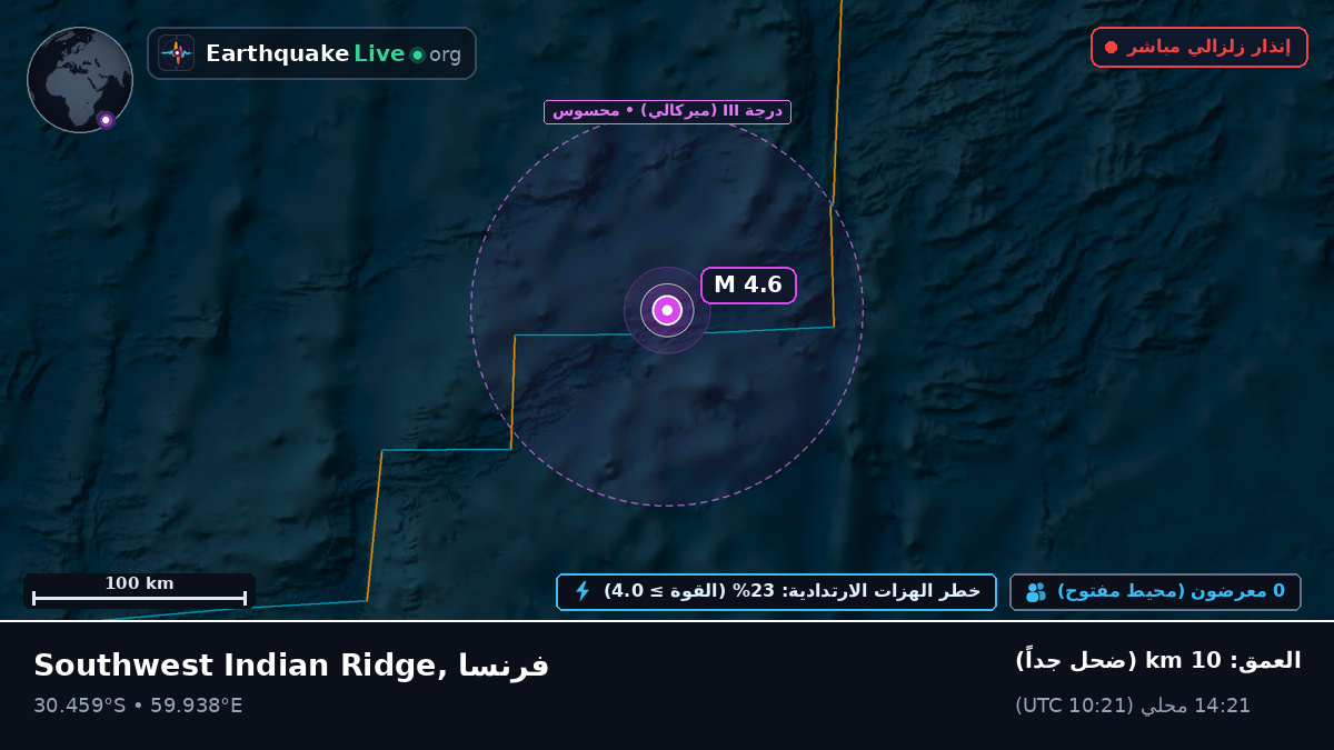 المحيط الهندي (فرنسا)