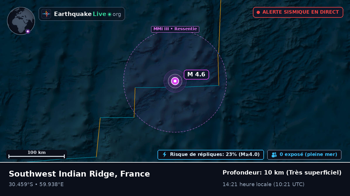 Océan Indien (France)