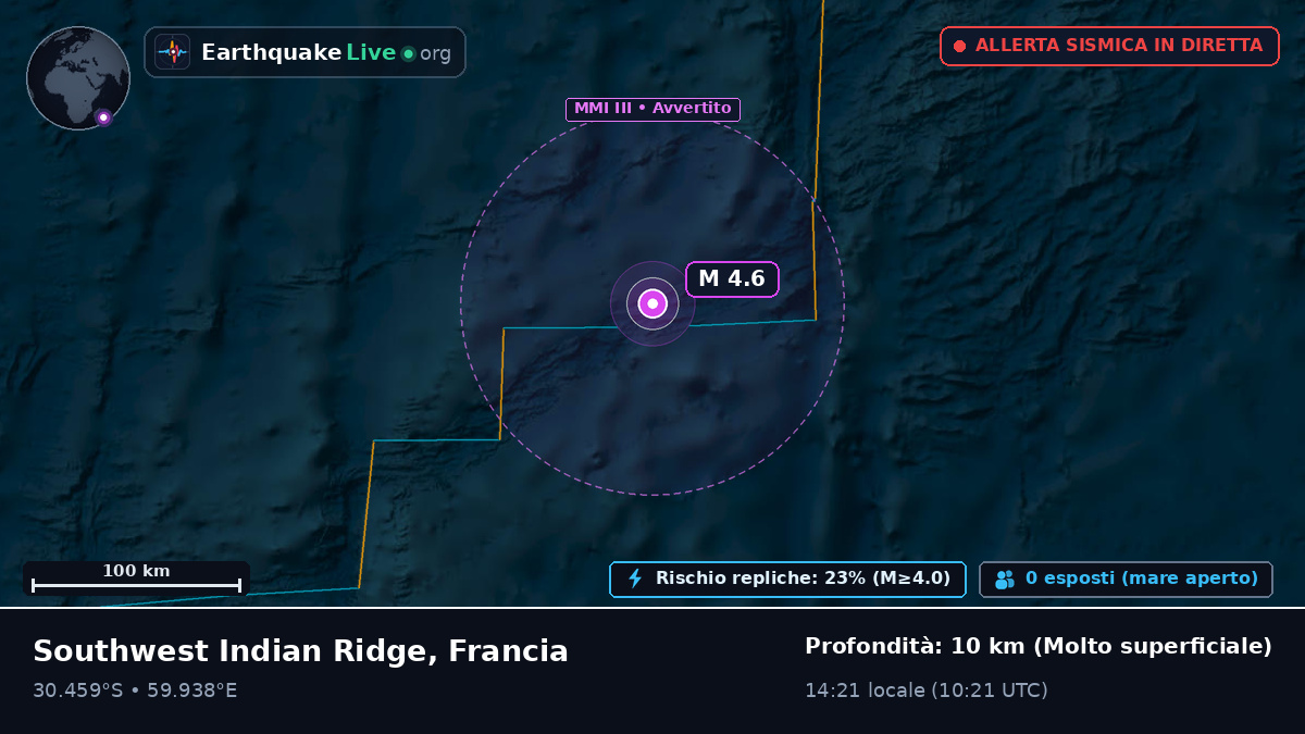 Oceano Indiano (Francia)