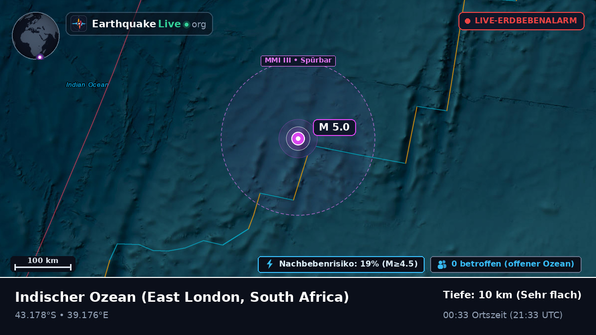 Indischer Ozean (South Africa)