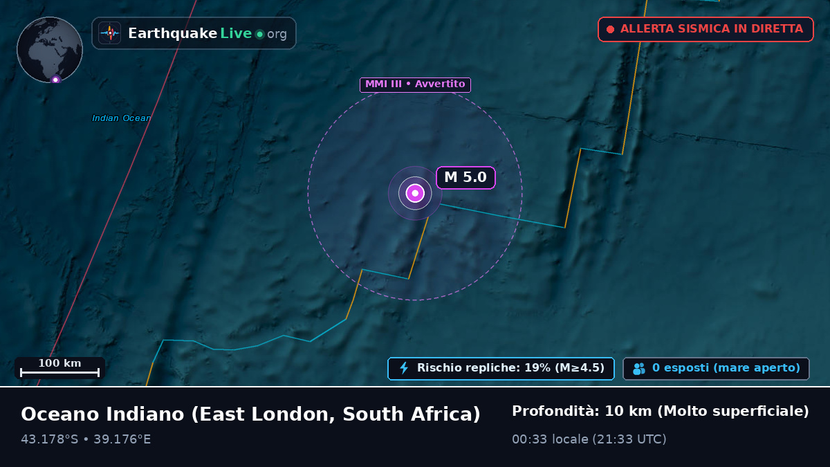 Oceano Indiano (South Africa)