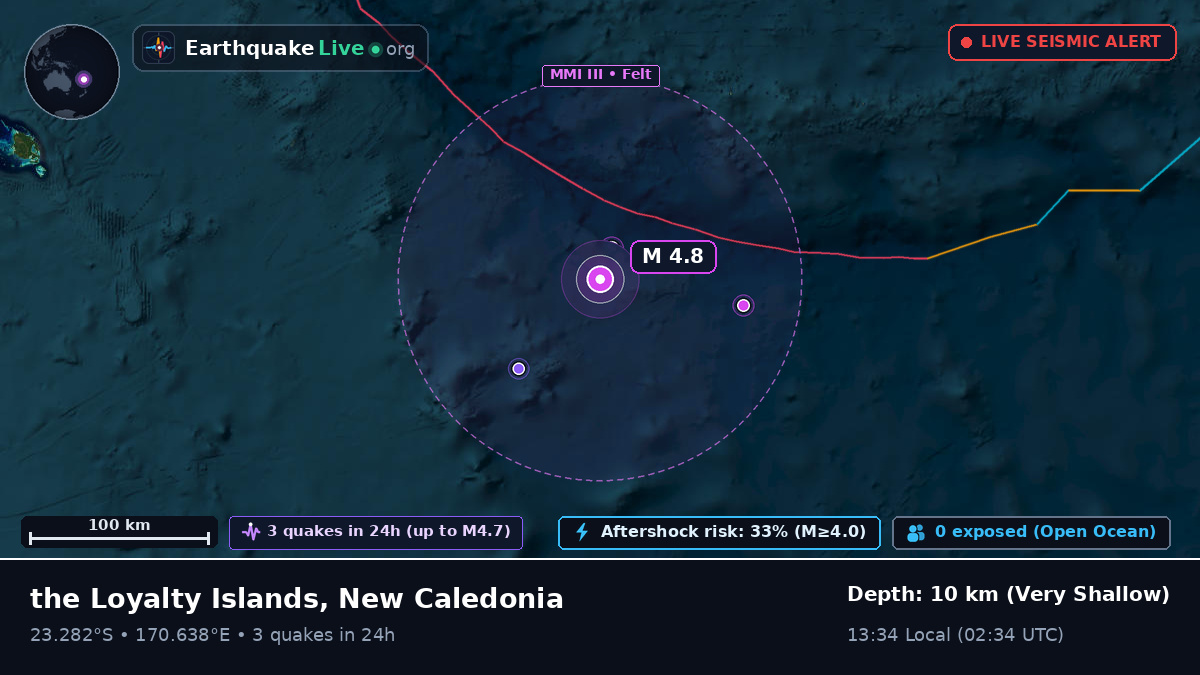 South Pacific Ocean (New Caledonia)