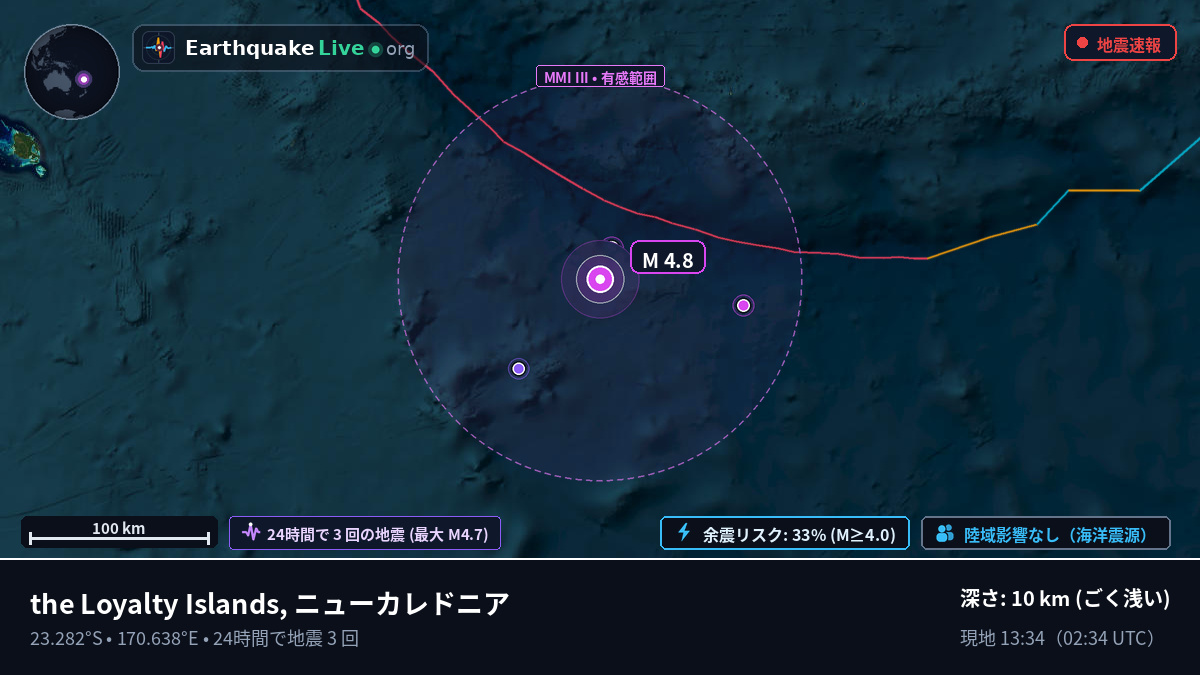 南太平洋 (ニューカレドニア)