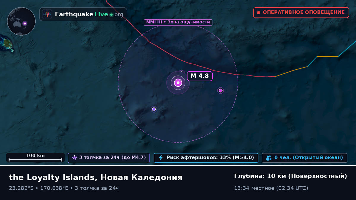 Южная часть Тихого океана (Новая Каледония)