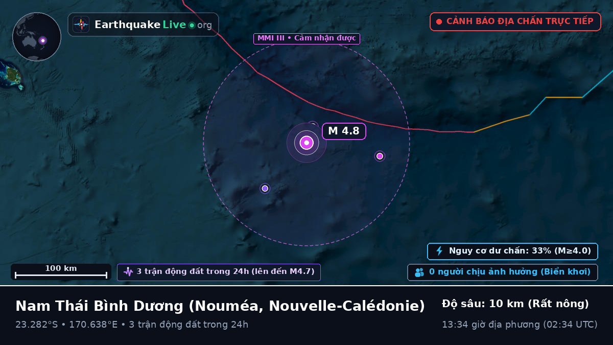 Nam Thái Bình Dương (Nouvelle-Calédonie)
