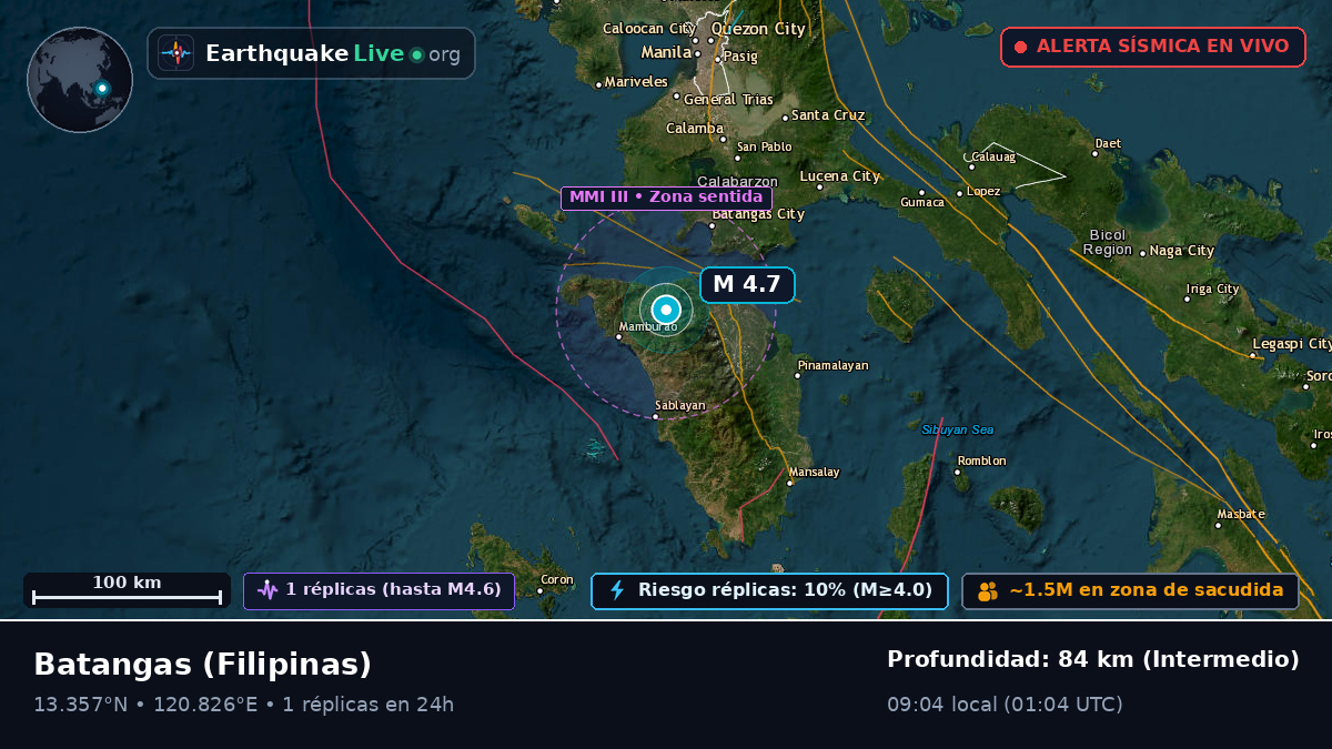 Batangas, Filipinas