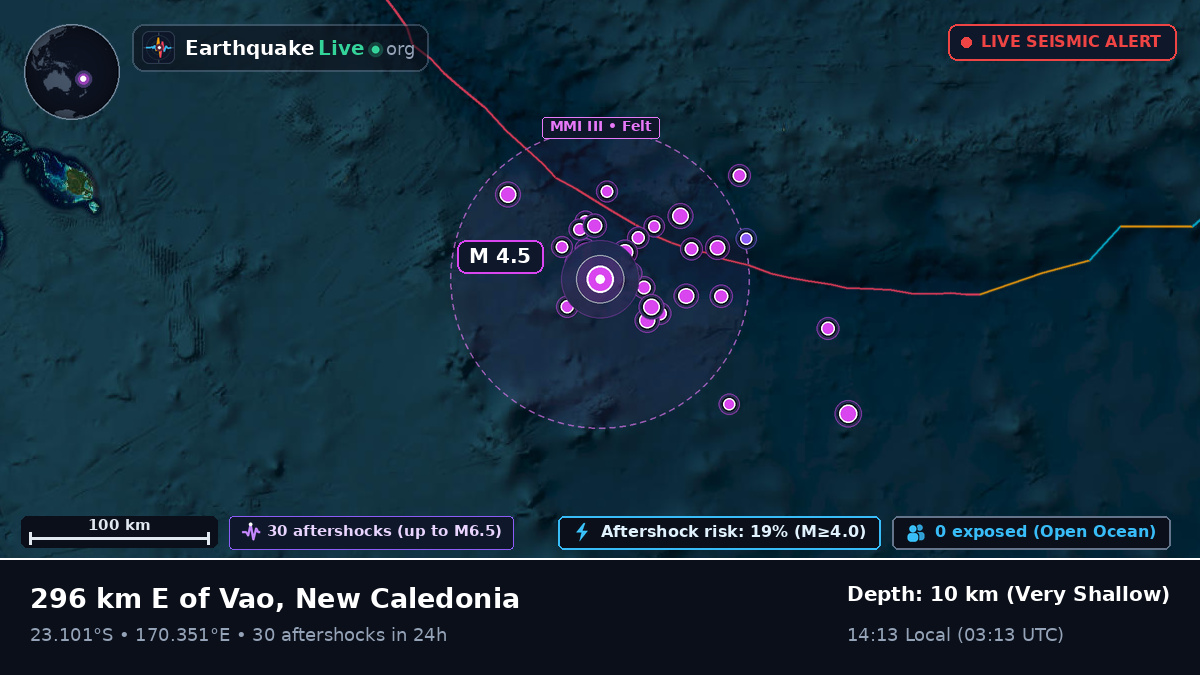 South Pacific Ocean (New Caledonia)