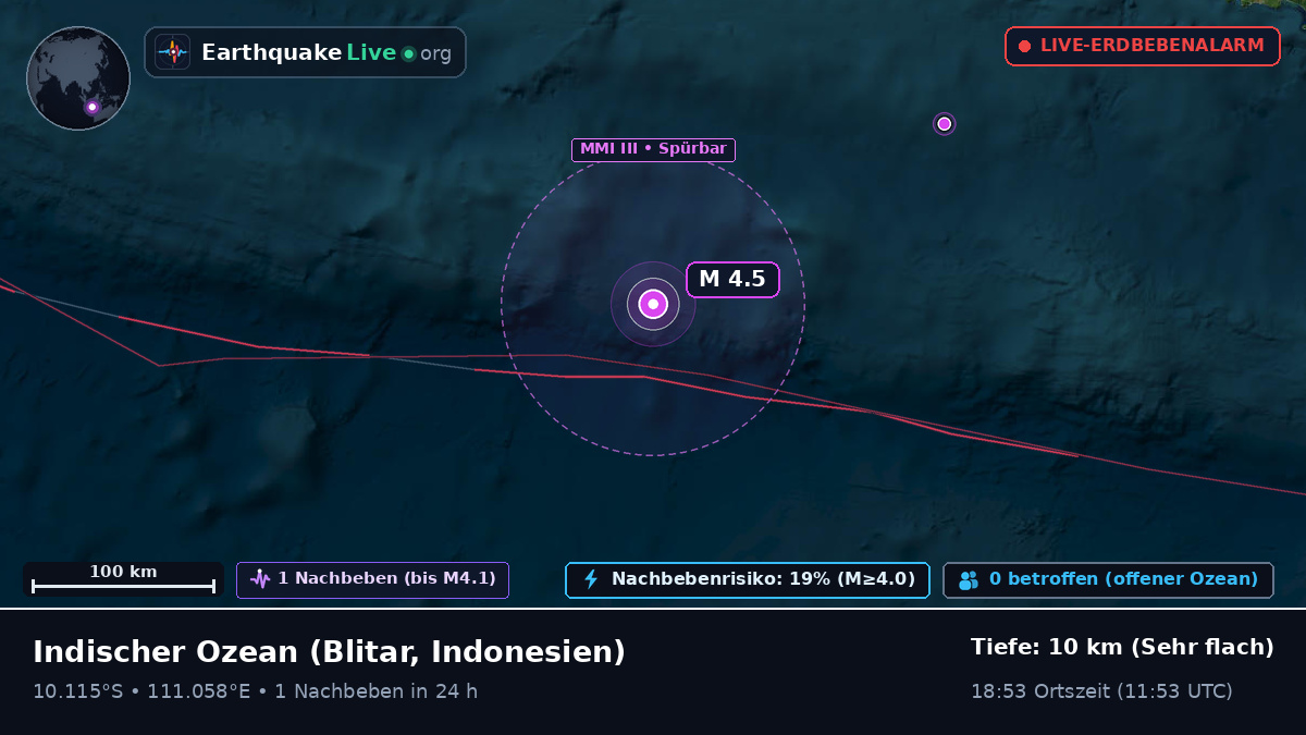 Indischer Ozean (Indonesien)