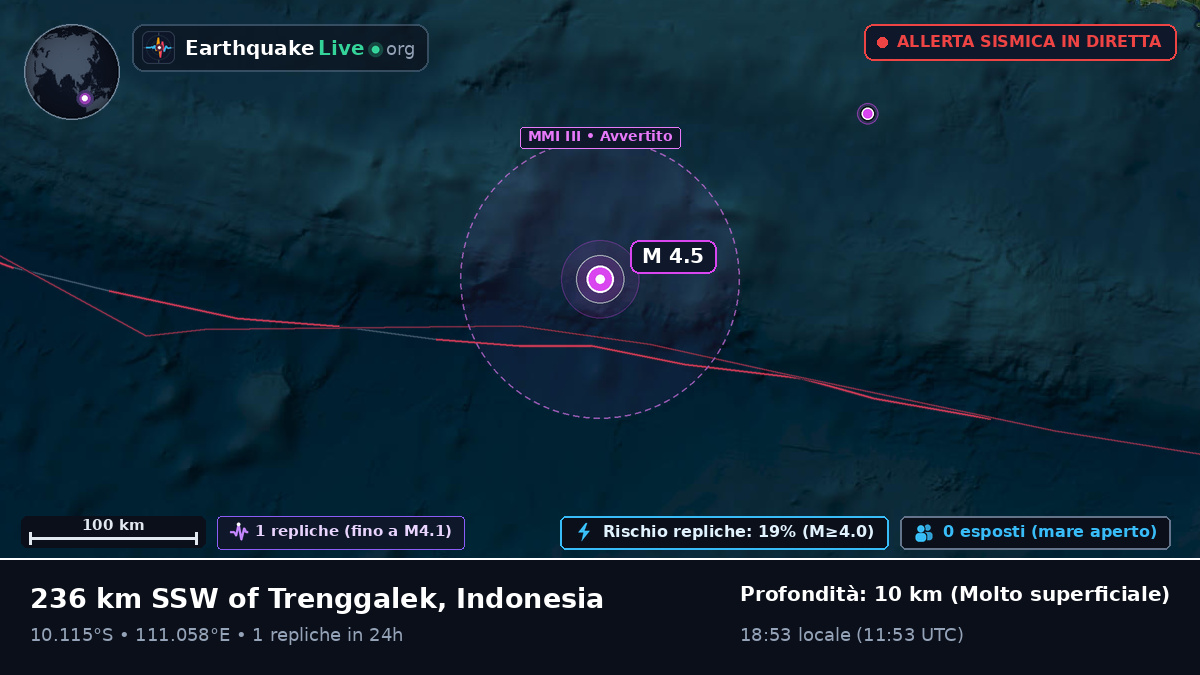 Oceano Indiano (Indonesia)