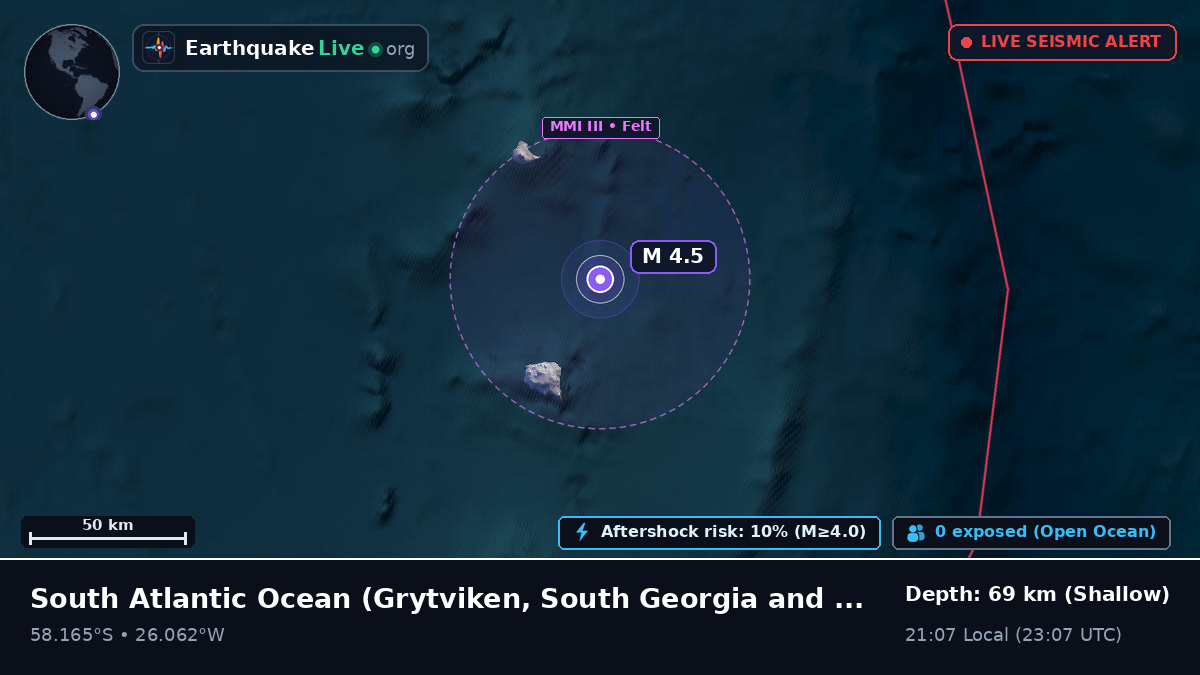 South Atlantic Ocean (South Georgia and the Islands)