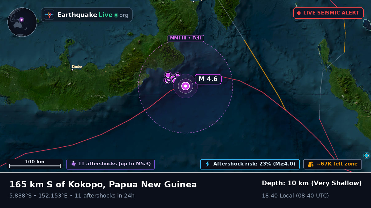 Solomon Sea (Papua New Guinea)