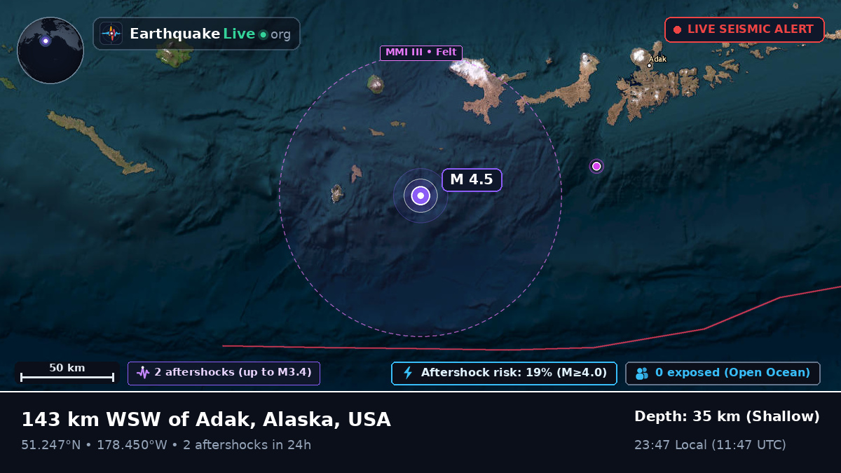 Aleutian Islands (USA)