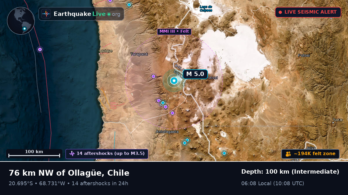Tarapacá, Chile