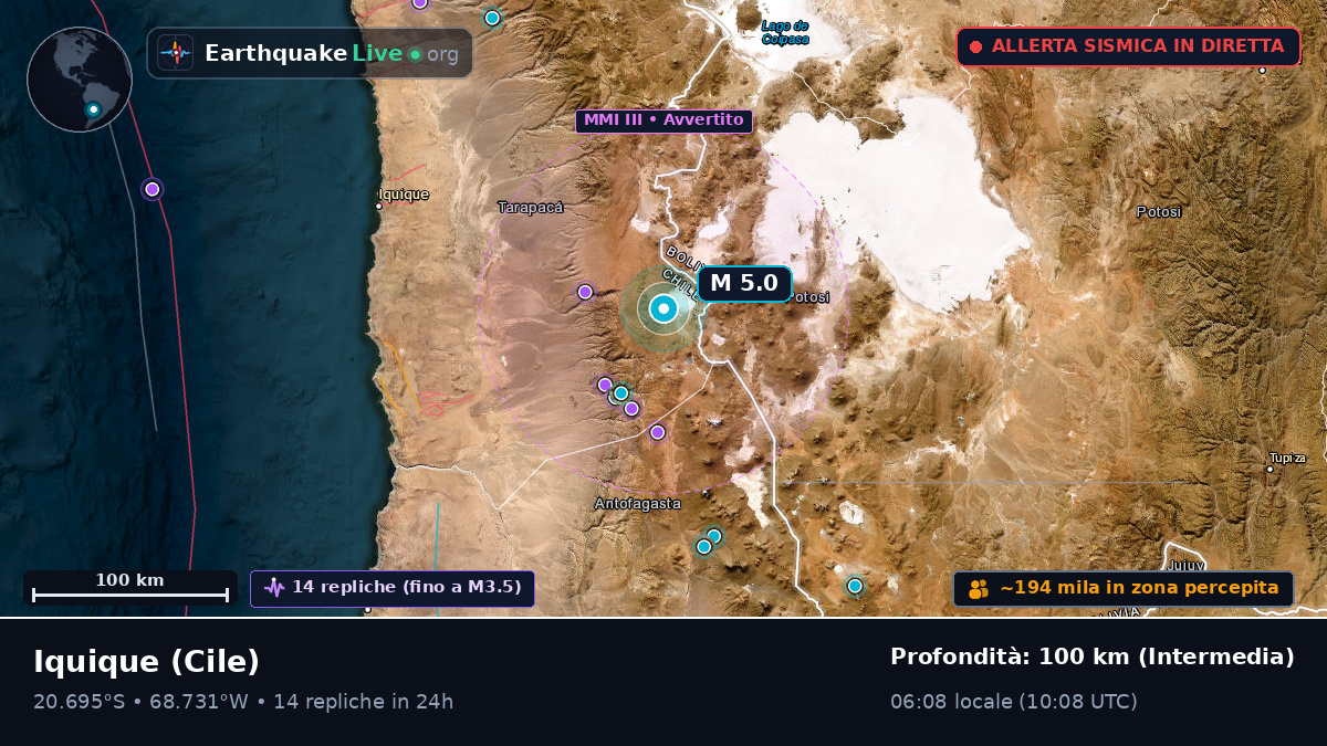 Tarapacá, Cile