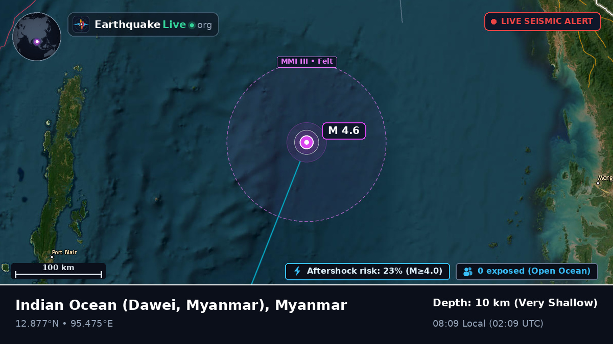 Indian Ocean (Myanmar)