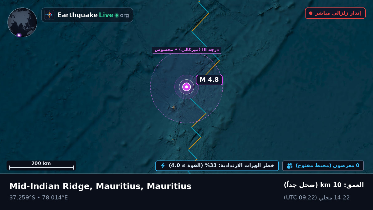 المحيط الهندي (Mauritius)
