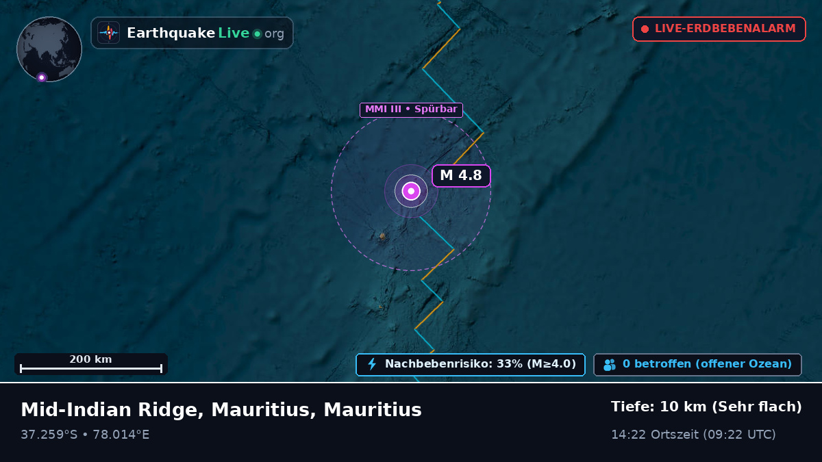 Indischer Ozean (Mauritius)