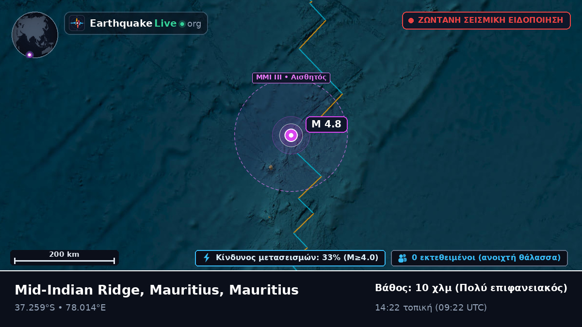 Ινδικός Ωκεανός (Mauritius)