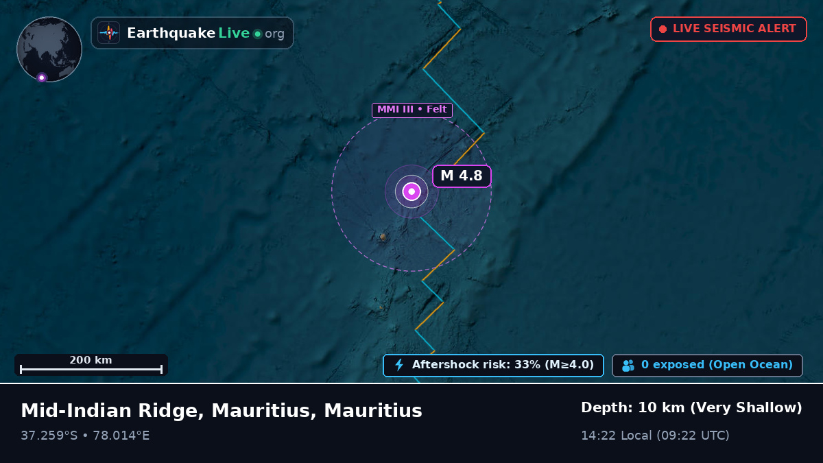 Indian Ocean (Mauritius)
