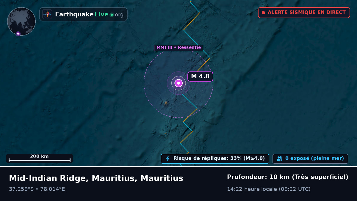 Océan Indien (Mauritius)