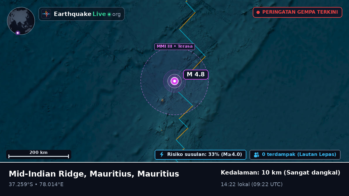 Samudra Hindia (Mauritius)