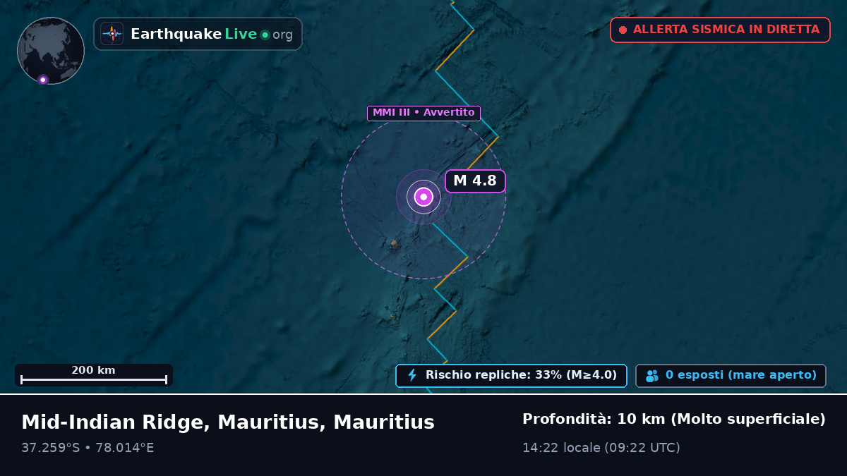 Oceano Indiano (Mauritius)