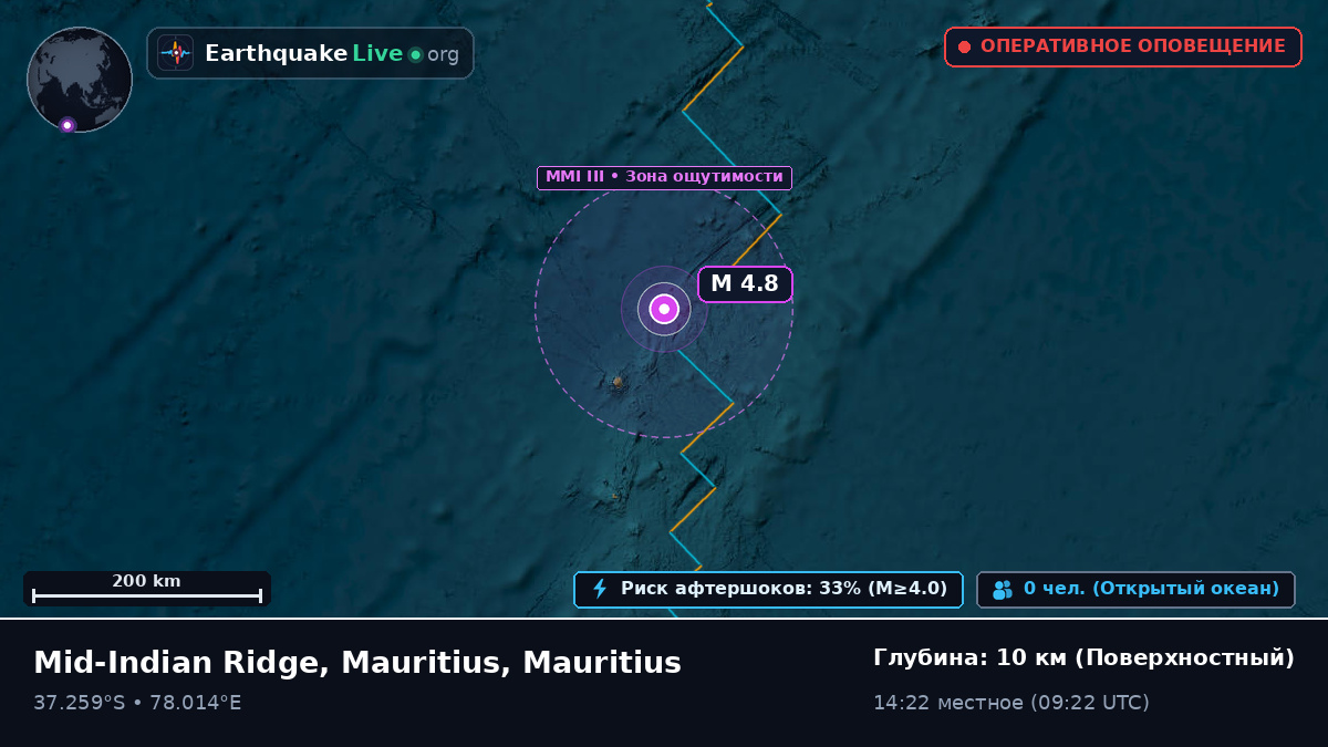 Индийский океан (Mauritius)