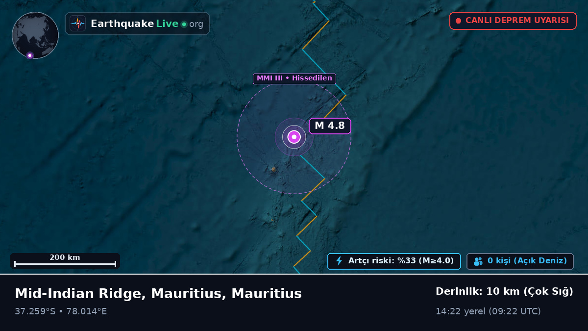 Hint Okyanusu (Mauritius)